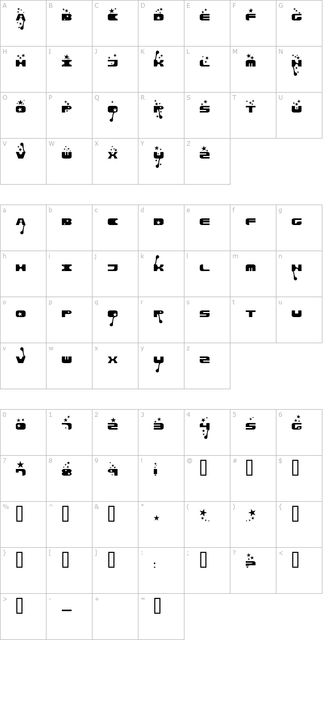 Parasol character map