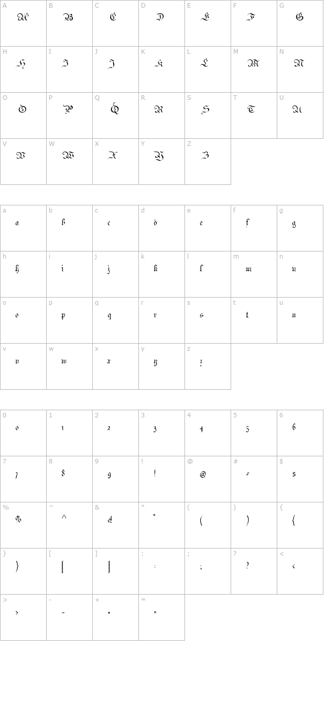 Parchment character map