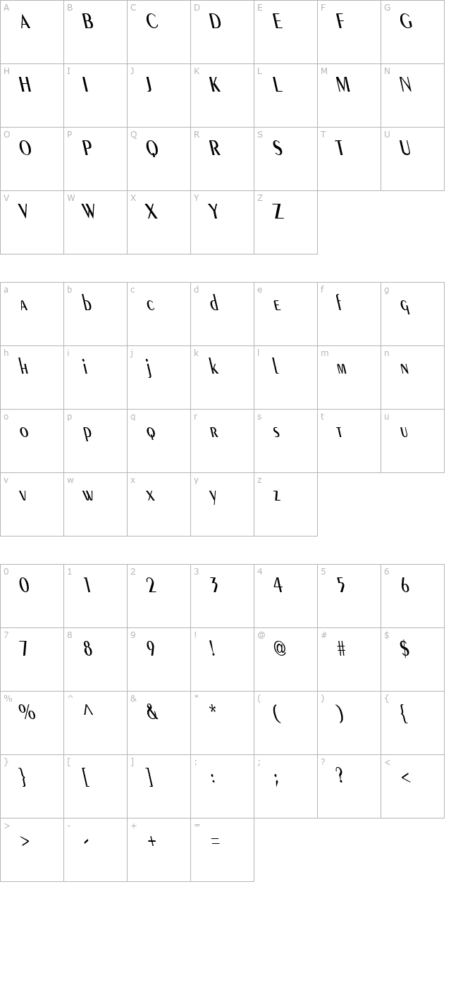 Pare Condensed Reverse Italic character map