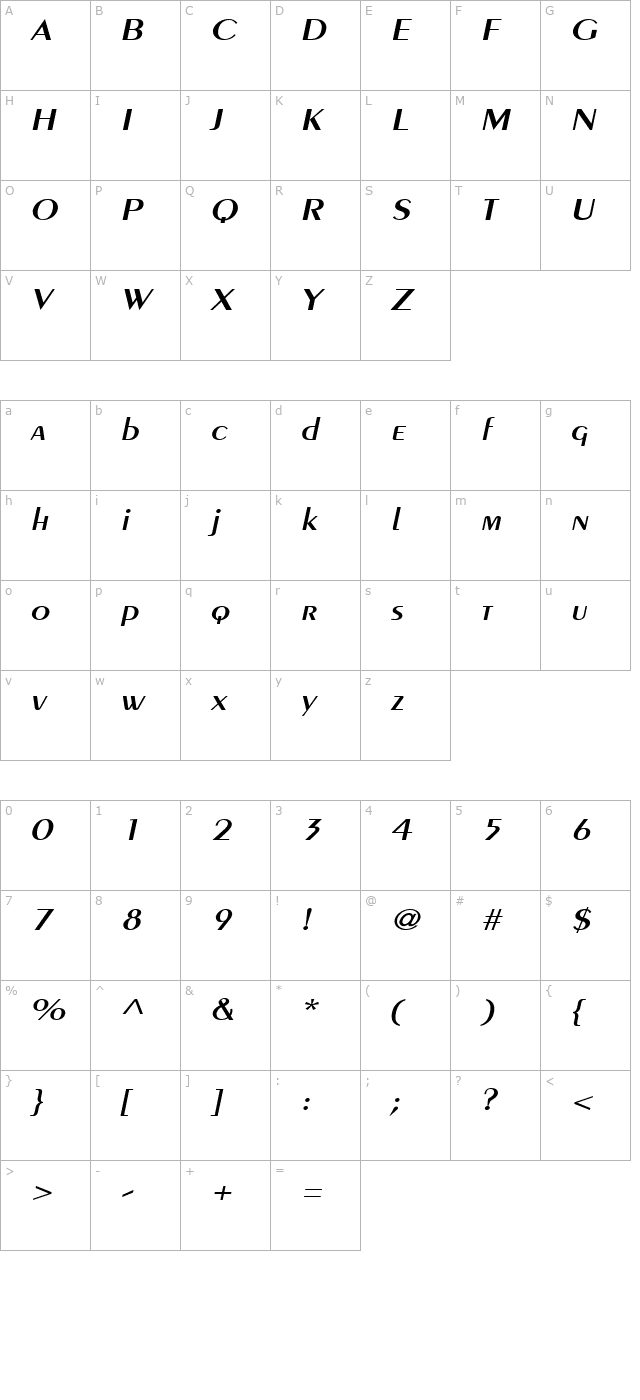 pare-wide-italic character map