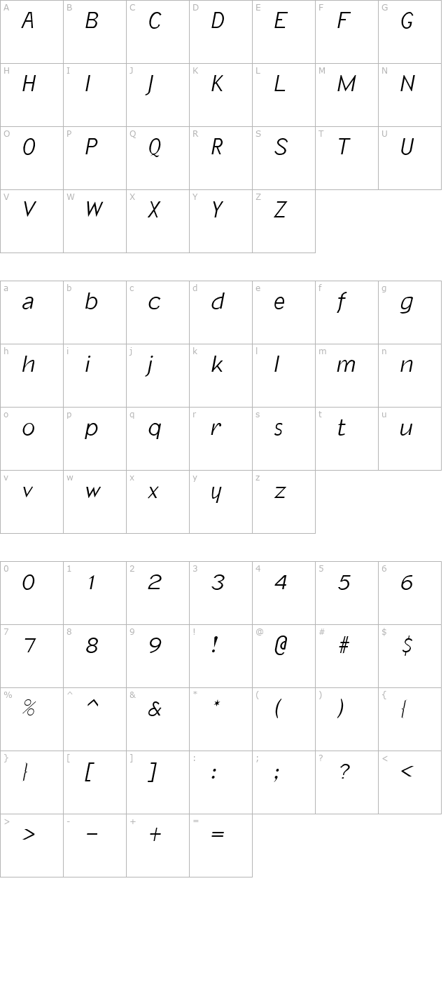 paresis-oblique character map