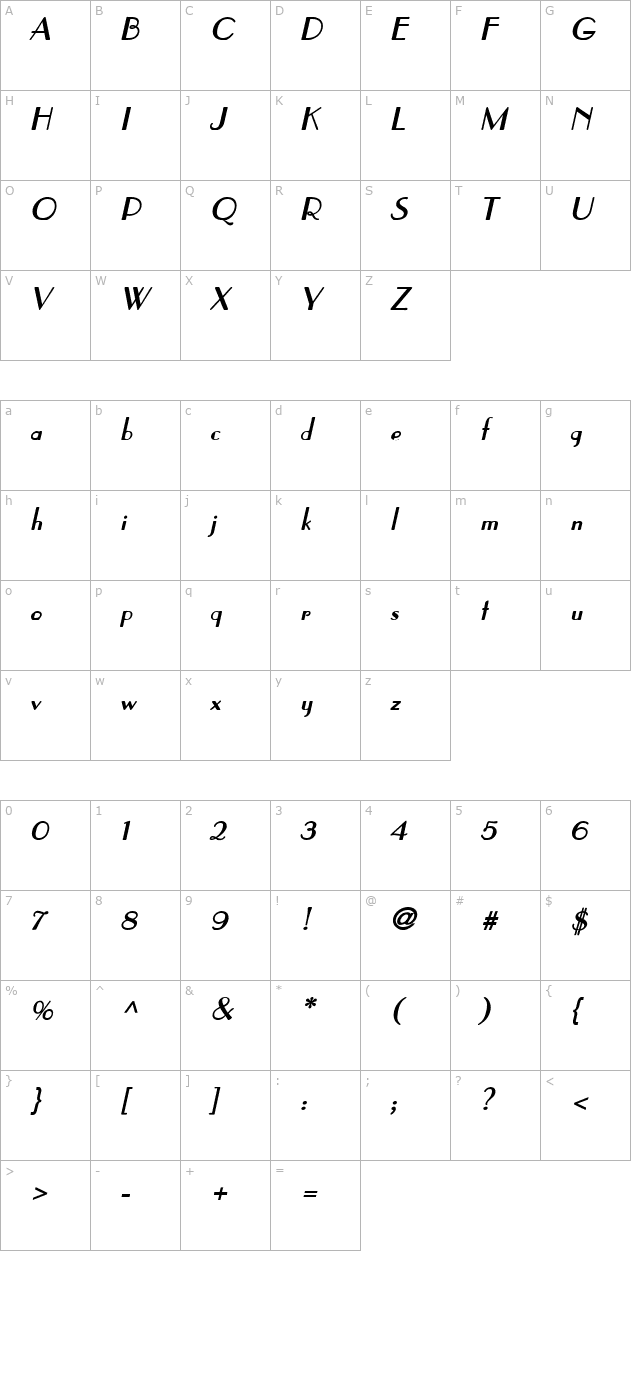 Paris Bold Italic character map