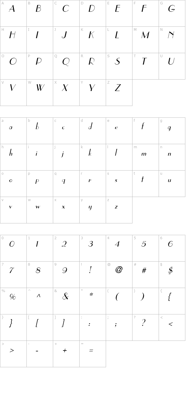 Paris Italic character map