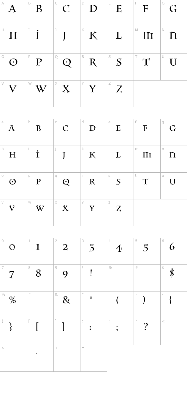 parish-light character map