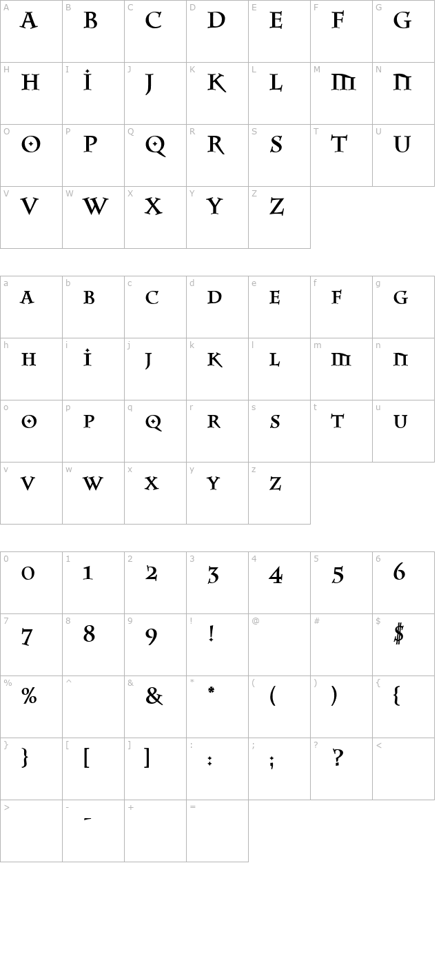 parish-medium character map