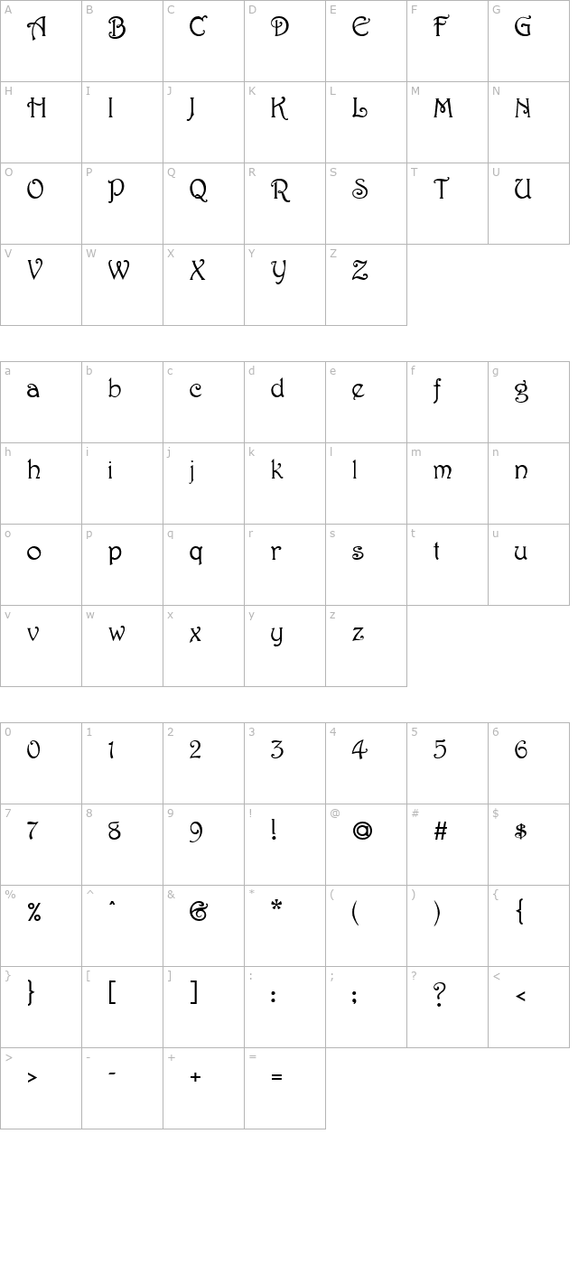 Parisian Normal character map