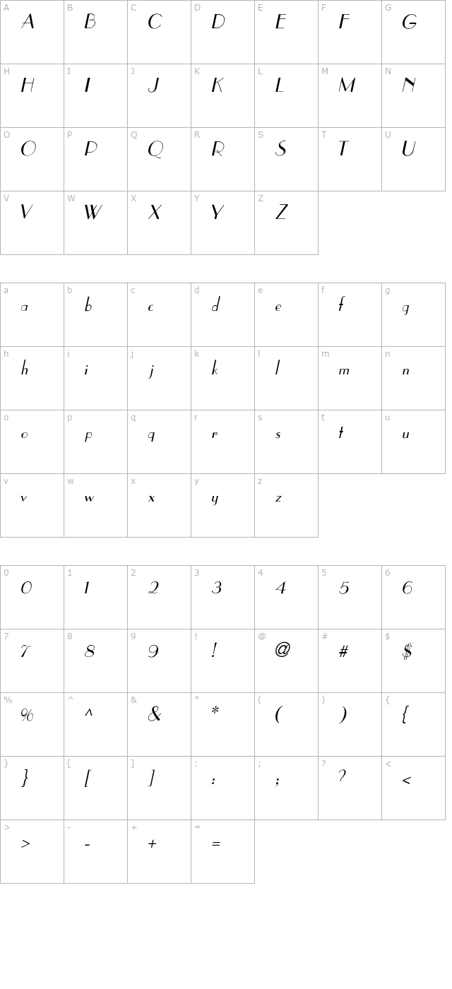 Parisonian-I character map