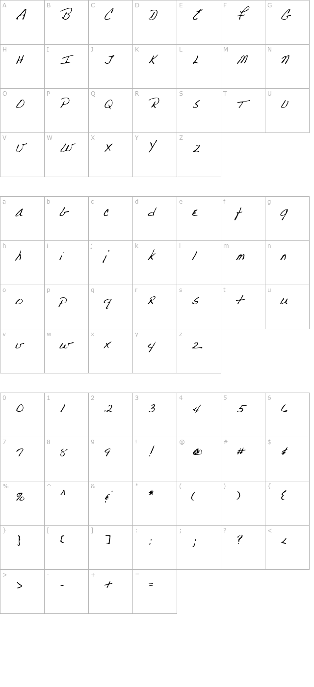 ParkersHand Regular character map