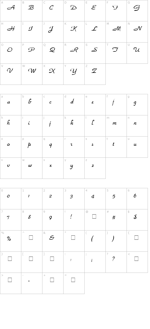 parkhaven-normal character map