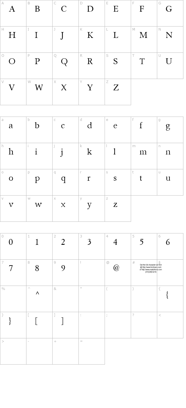 parlante-tryout character map