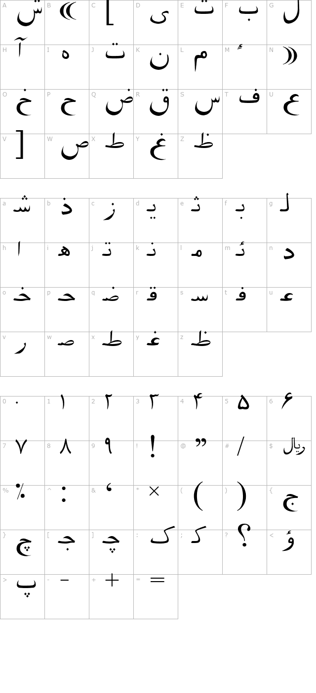 pars-ziba-draft character map