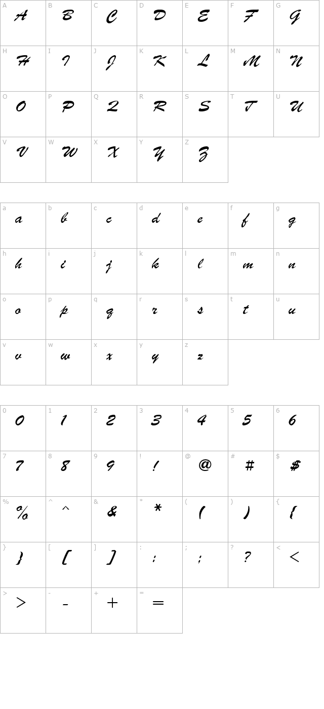 parsek-cyrillic character map