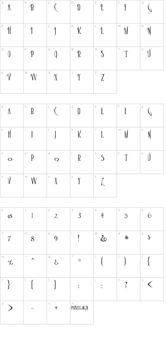 Parseltongue character map