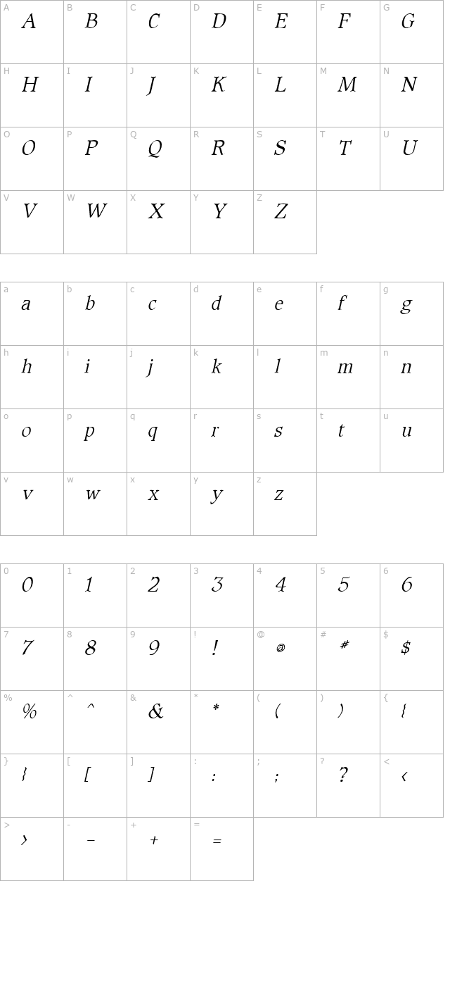 Parson Oblique character map