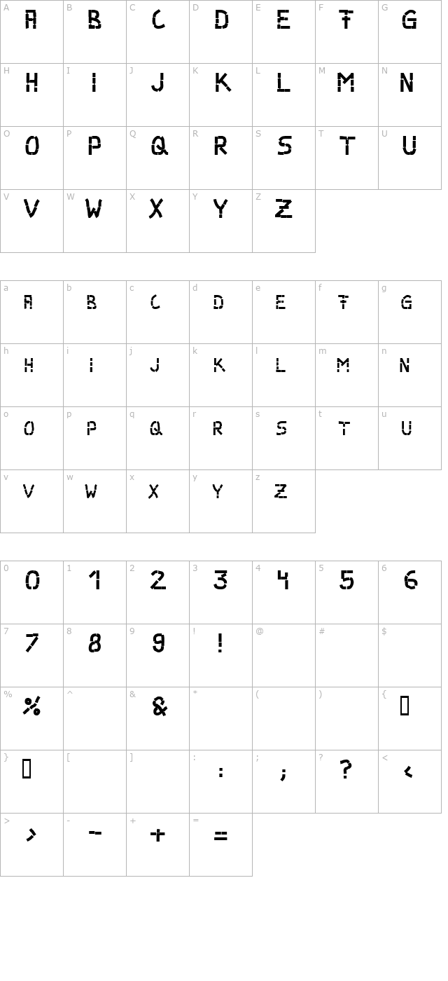 Parts character map