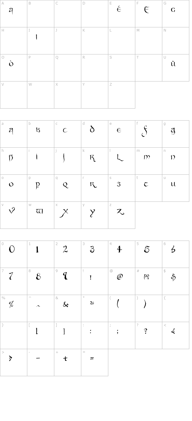 Party Business character map