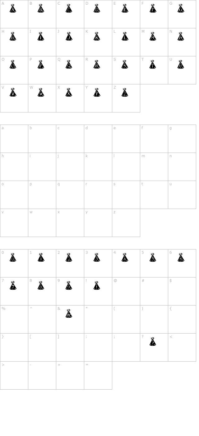 Party Hat character map