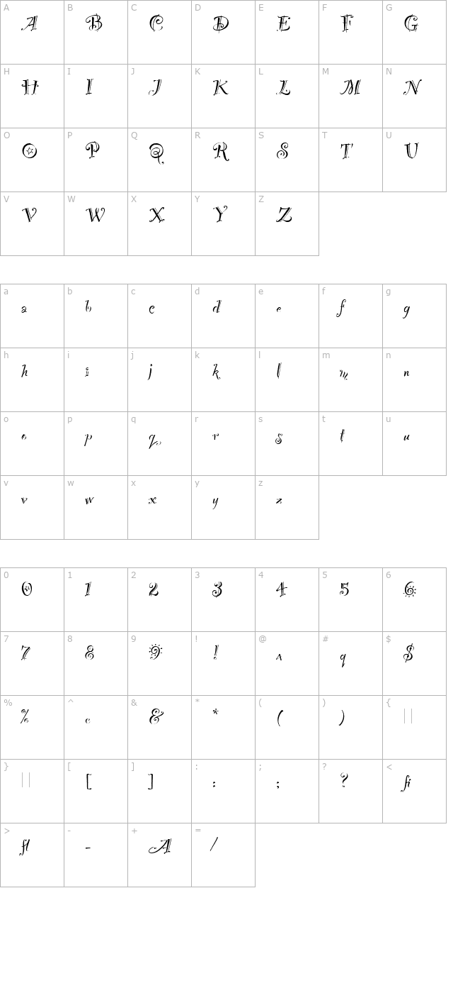 Party LET Plain1.0 character map