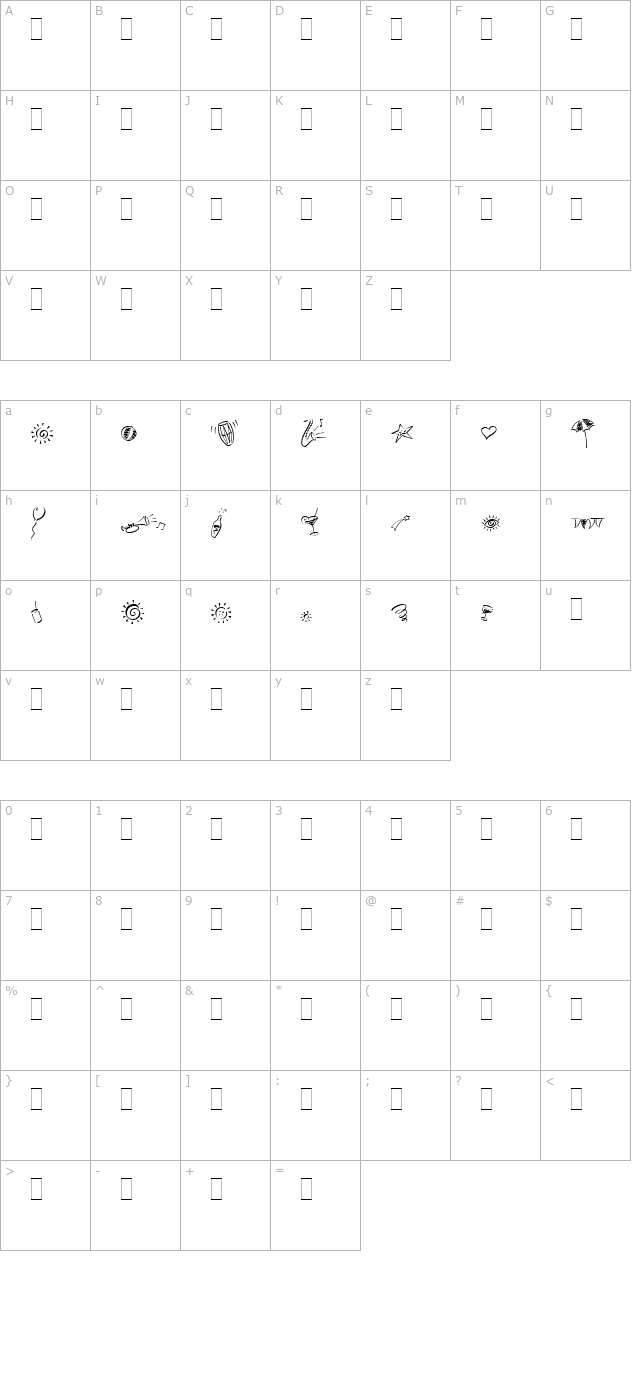 Party Pi LET Plain1.0 character map