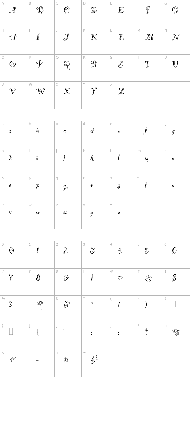 partyplain character map