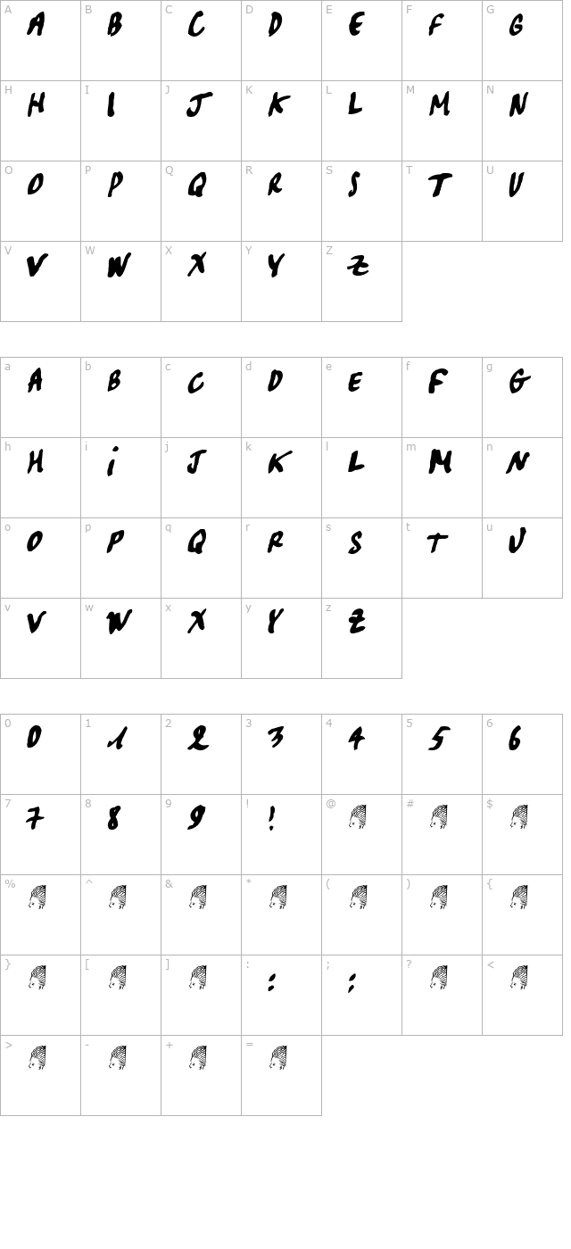 Pascal character map