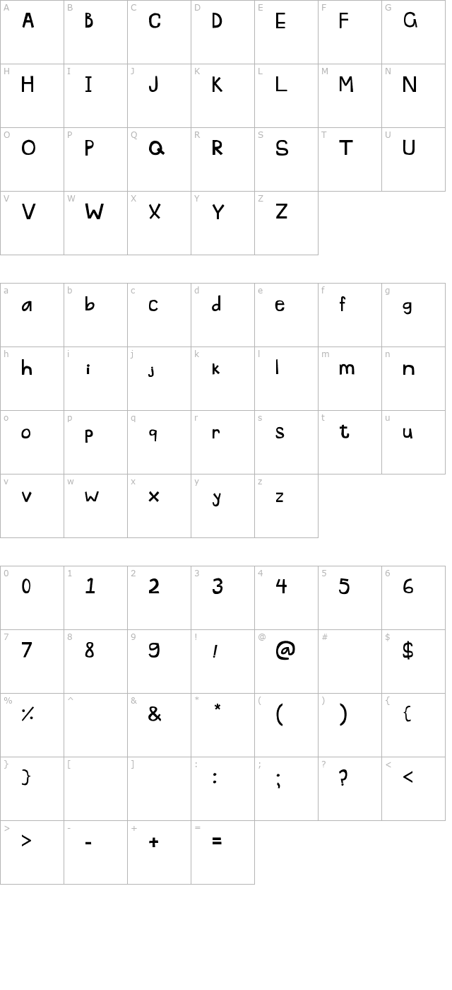 pascu-1 character map