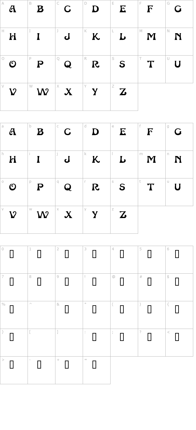 Pasdenom character map