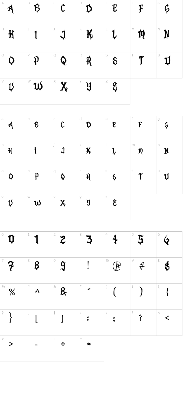 Pasión Acústica character map