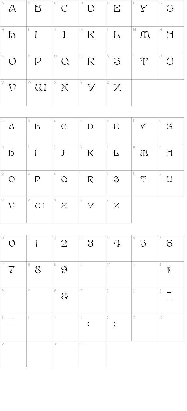 passcaps character map