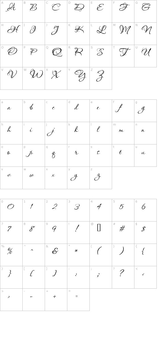 passionsconflictrob character map