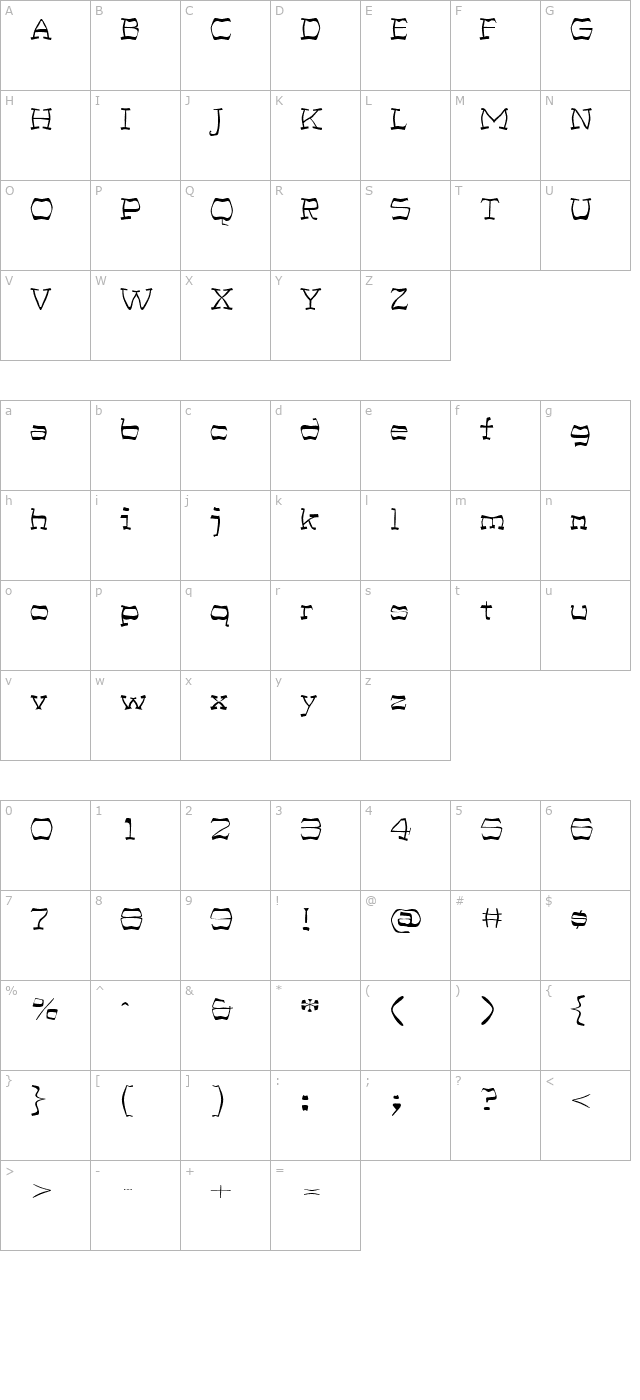 PastedWarp character map