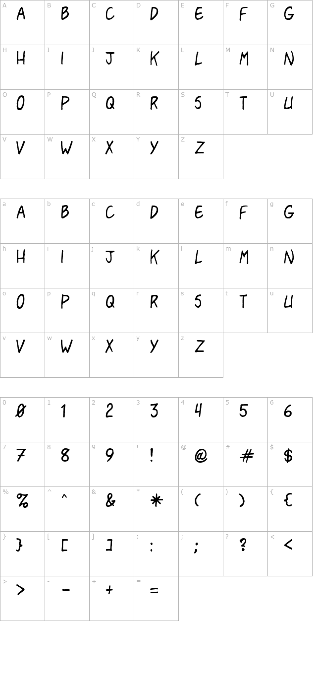 pasteris character map