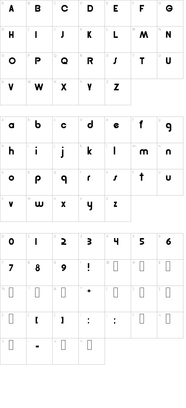 pastern character map