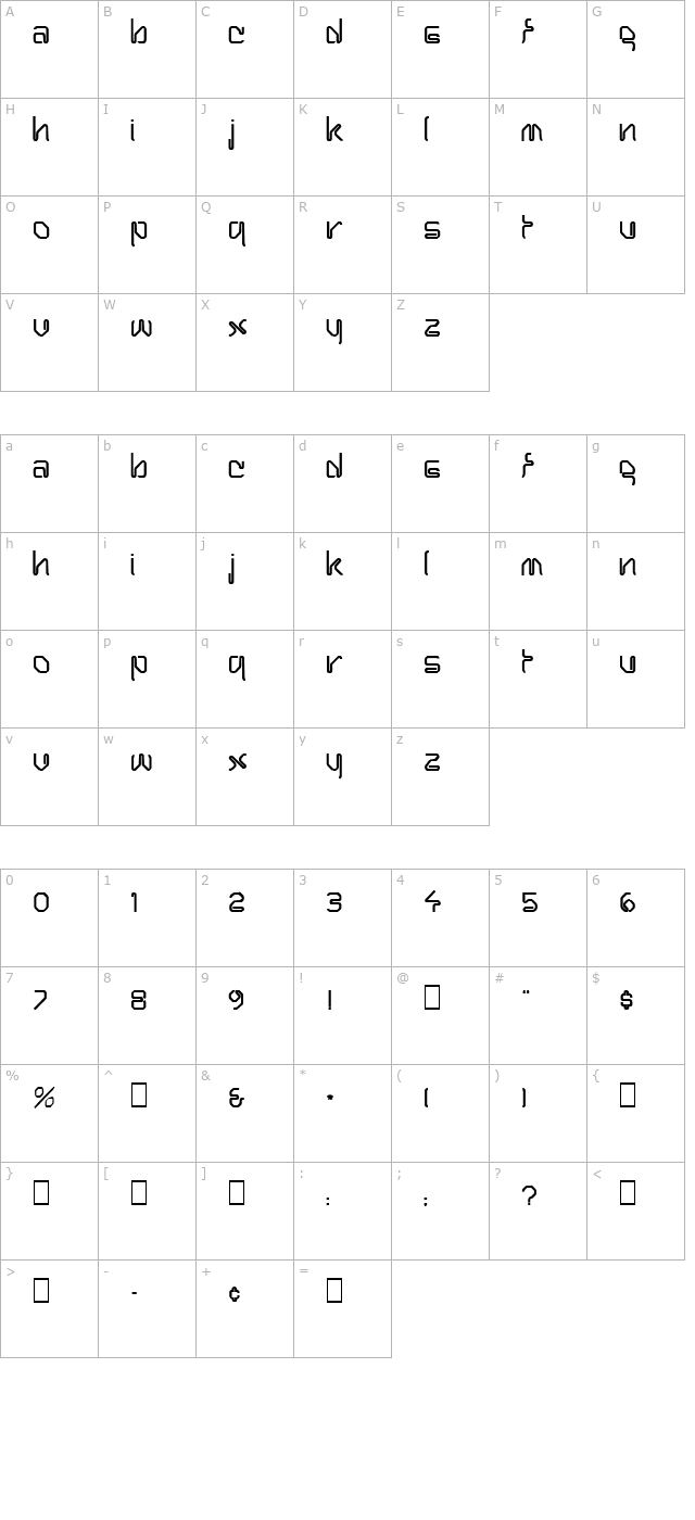 Pasty character map