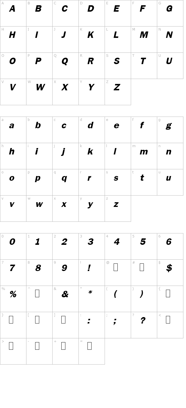 patella-oblique character map