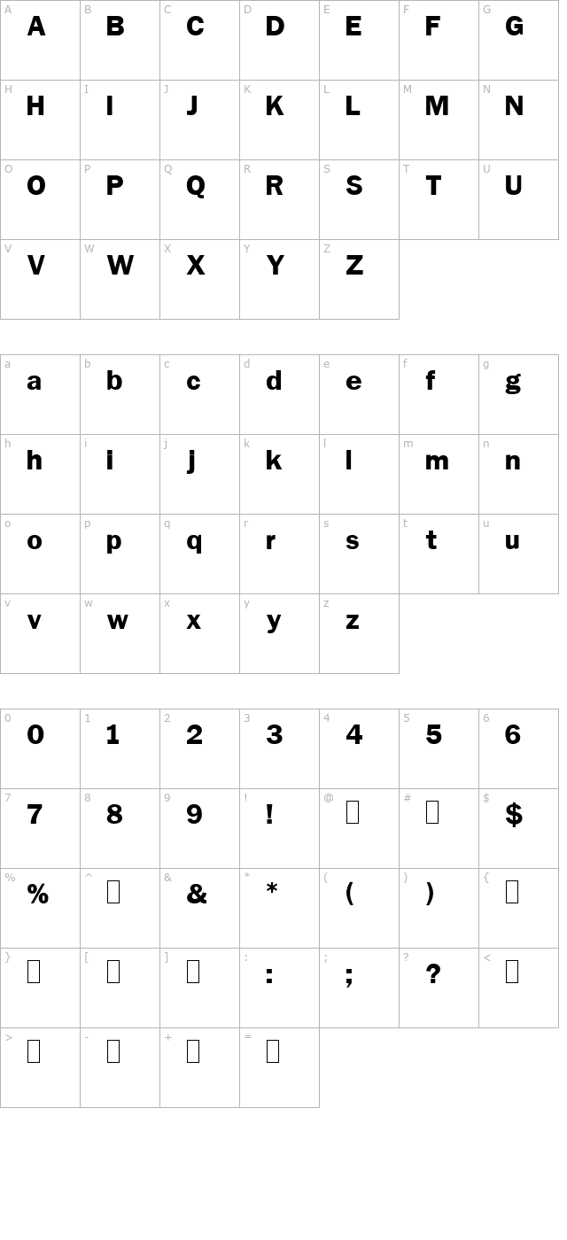 patella character map