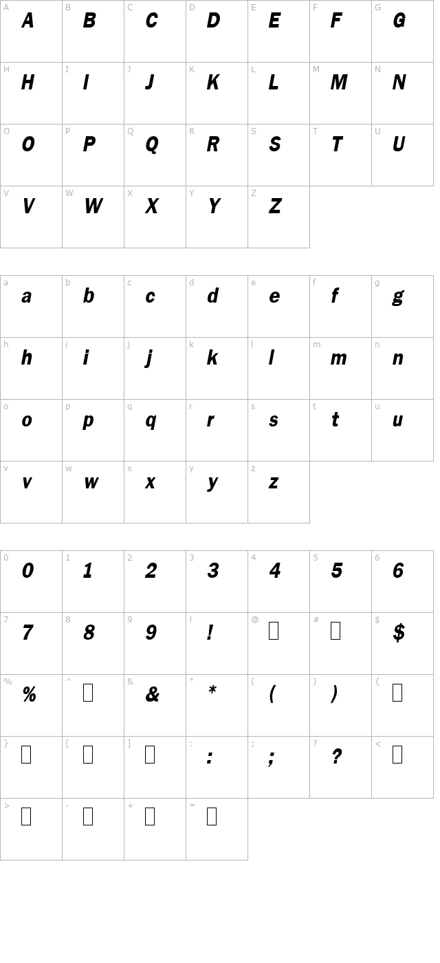 PatellaCond Oblique character map