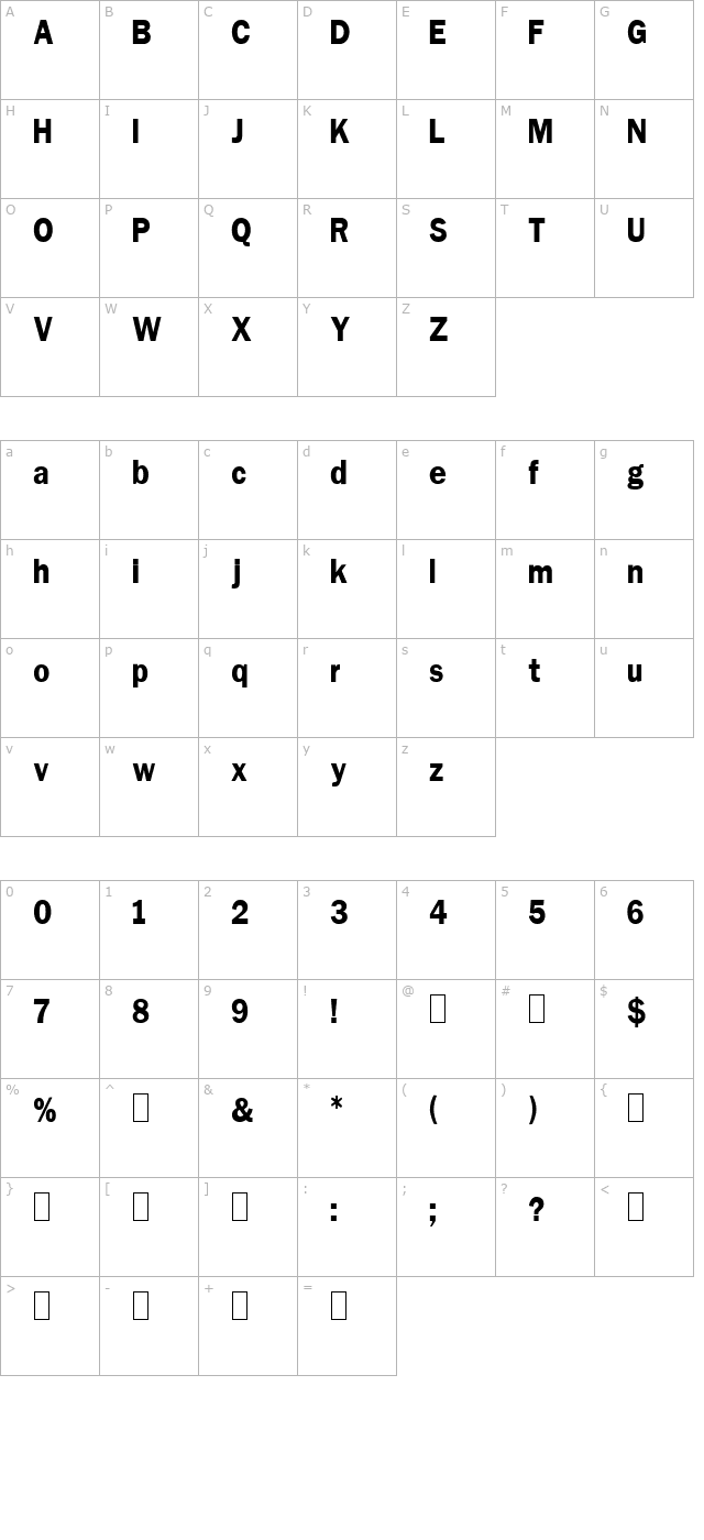 patellacond character map