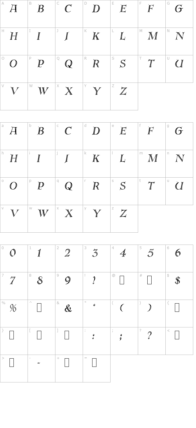 PatienceCaps Oblique character map