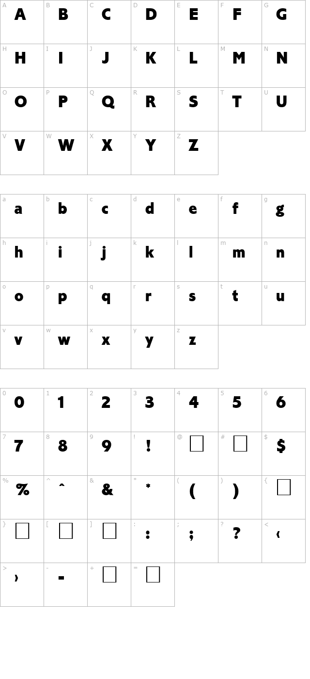 patras character map