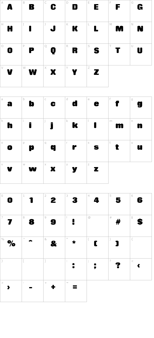 PatriciaBecker character map