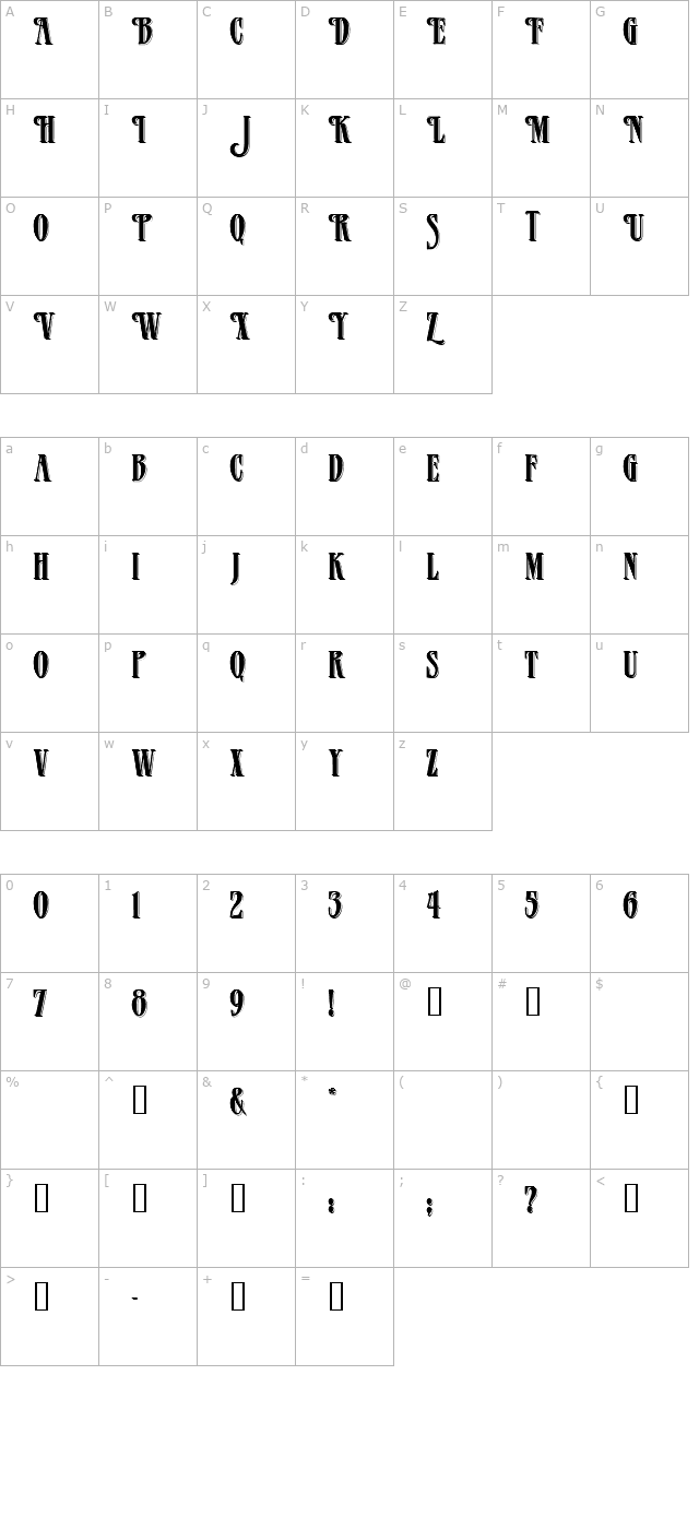 Patrician Blackshadow character map