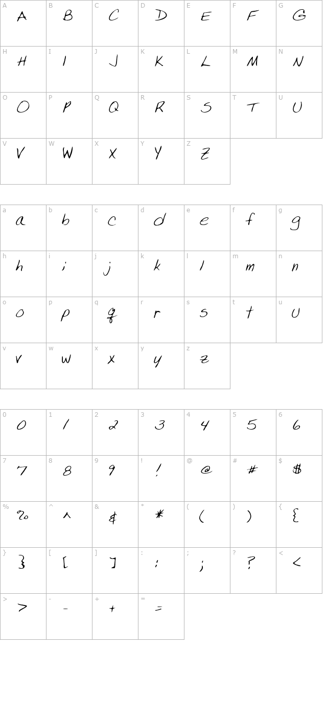 patriciashand-regular character map