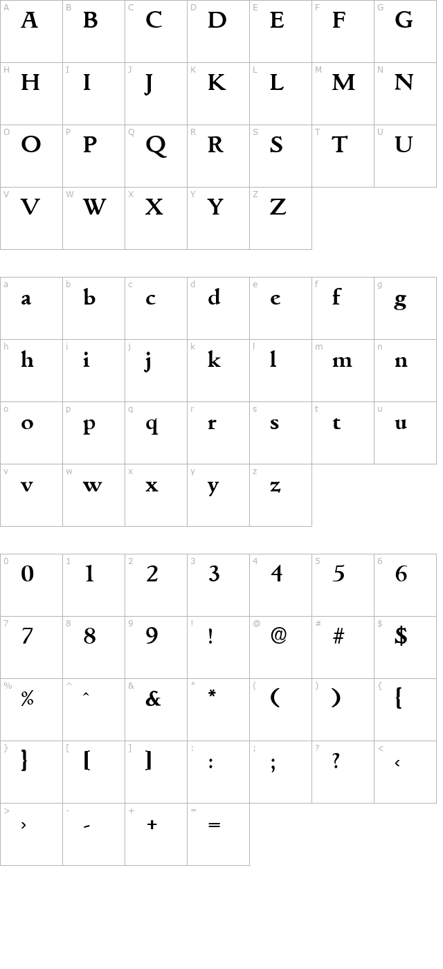 PatrickBecker Bold character map