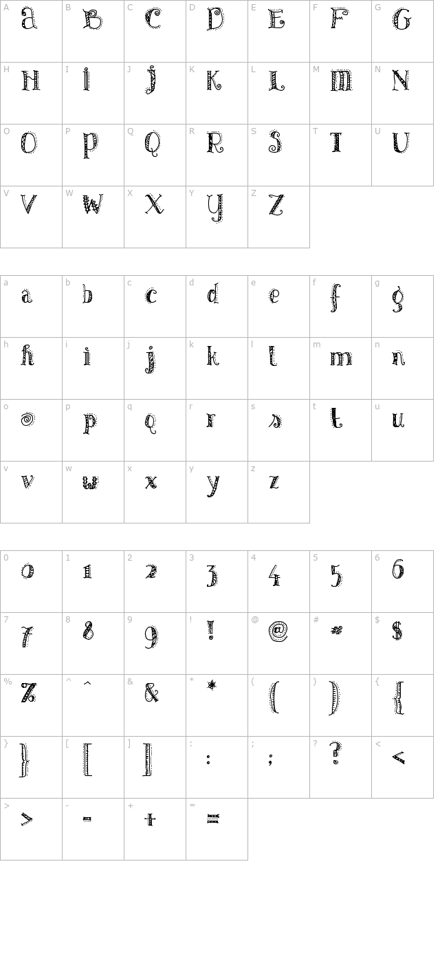 Patterns & Dots character map