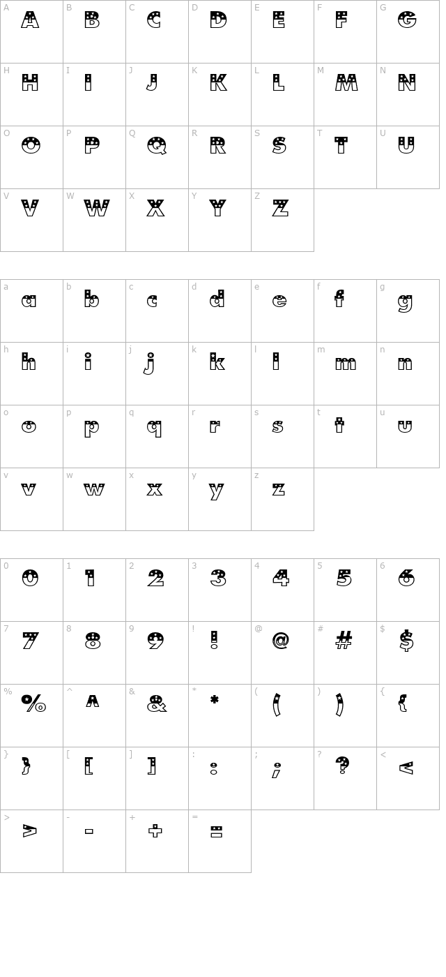 patton character map