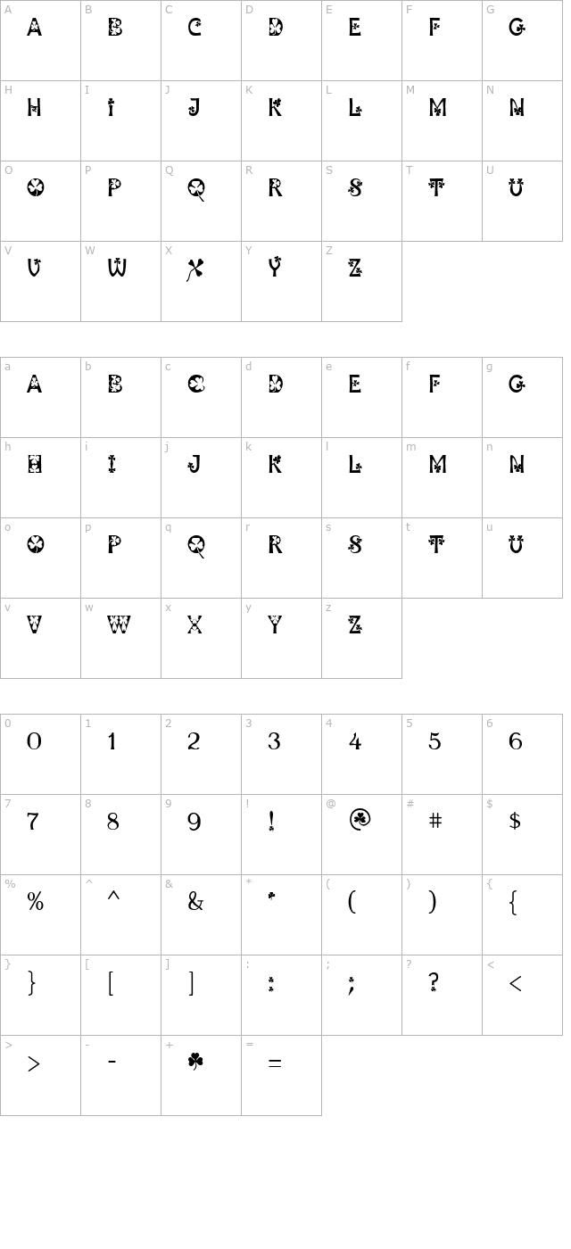 PattyDay character map