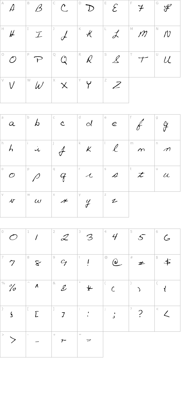 paul-regular character map