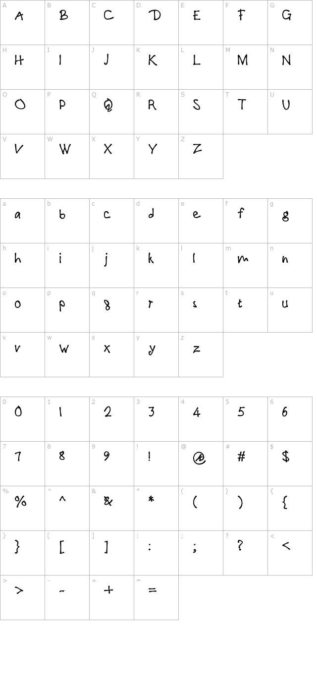 !PaulMaul Bold character map