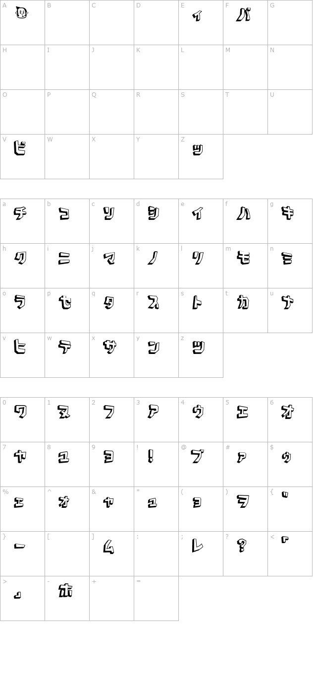 pavement-kanalogger character map